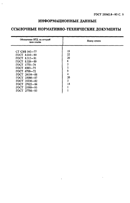 ГОСТ 25542.0-93 Глинозем. Общие требования к методам химического анализа (фото 7 из 12)