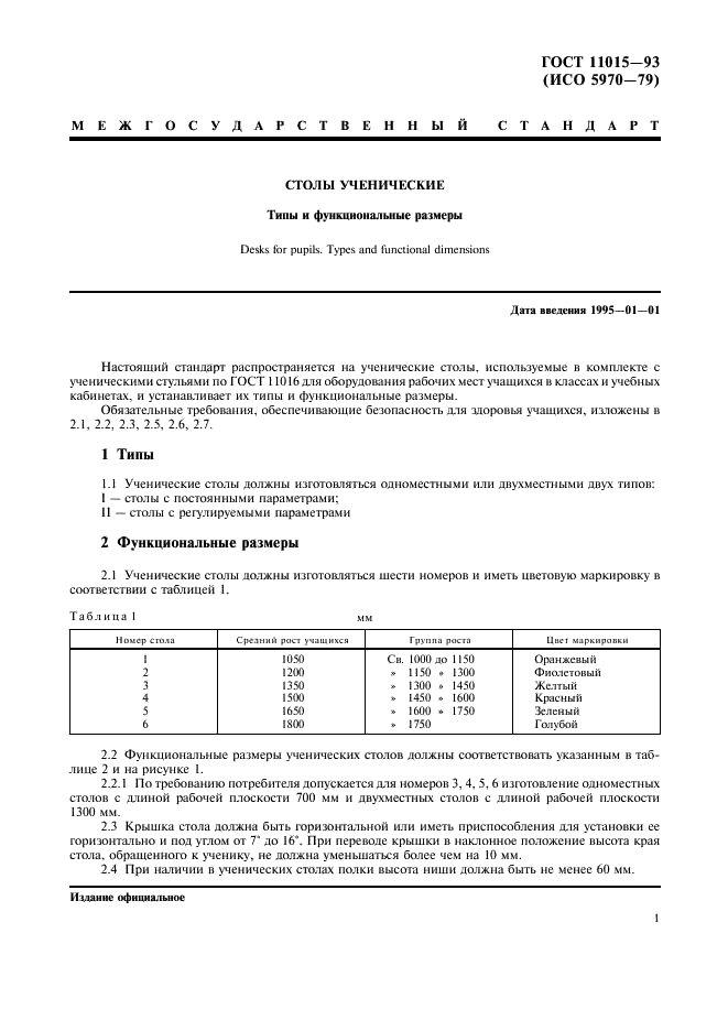 ГОСТ 11015-93 Столы ученические. Типы и функциональные размеры (фото 3 из 8)