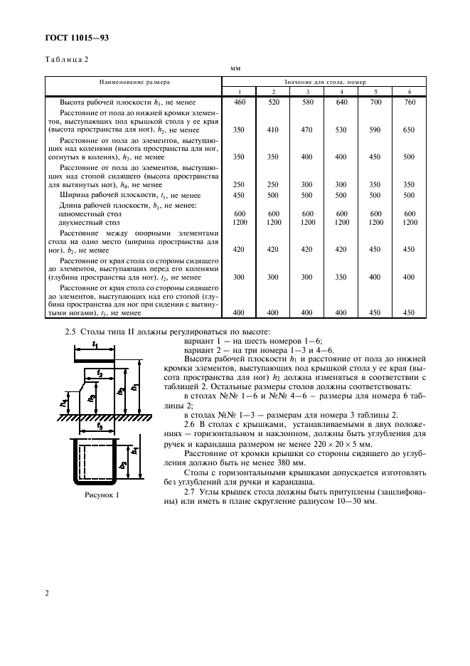ГОСТ 11015-93 Столы ученические. Типы и функциональные размеры (фото 4 из 8)