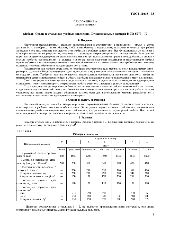 ГОСТ 11015-93 Столы ученические. Типы и функциональные размеры (фото 5 из 8)