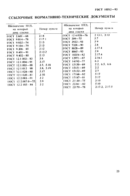 ГОСТ 10512-93 Сепараторы магнитные и электромагнитные. Общие технические условия (фото 25 из 26)