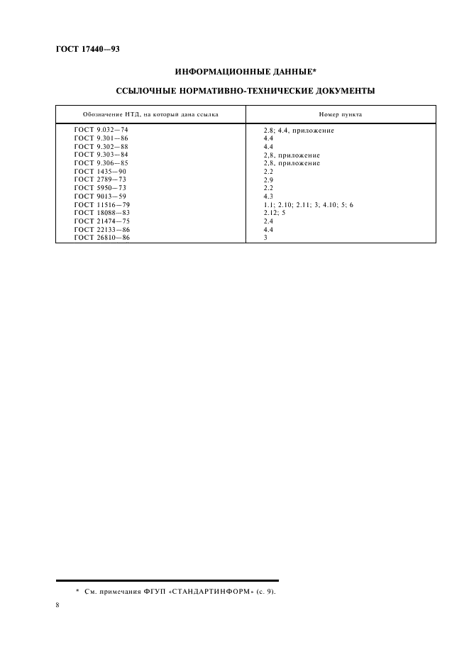 ГОСТ 17440-93 Плоскогубцы с полукруглыми губками. Технические условия (фото 10 из 12)
