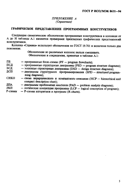 ГОСТ Р ИСО/МЭК 8631-94 Информационная технология. Программные конструктивы и условные обозначения для их представления (фото 9 из 15)