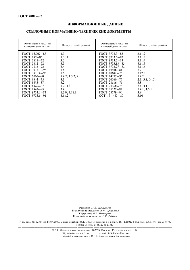 ГОСТ 7081-93 Полотна шелковые и полушелковые ворсовые. Общие технические условия (фото 8 из 8)