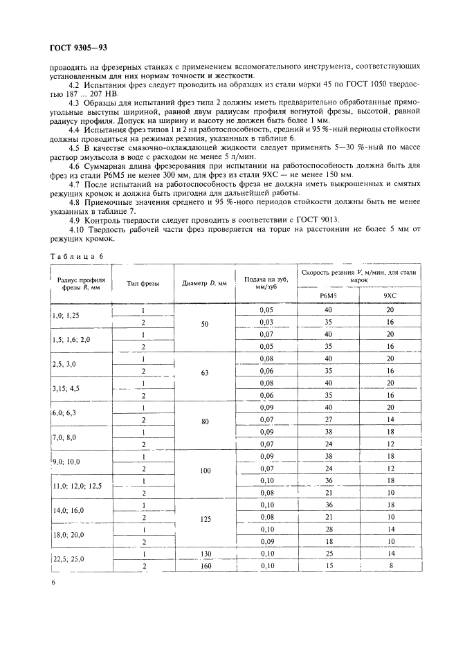 ГОСТ 9305-93 Фрезы фасонные полукруглые выпуклые, вогнутые и радиусные. Технические условия (фото 8 из 16)
