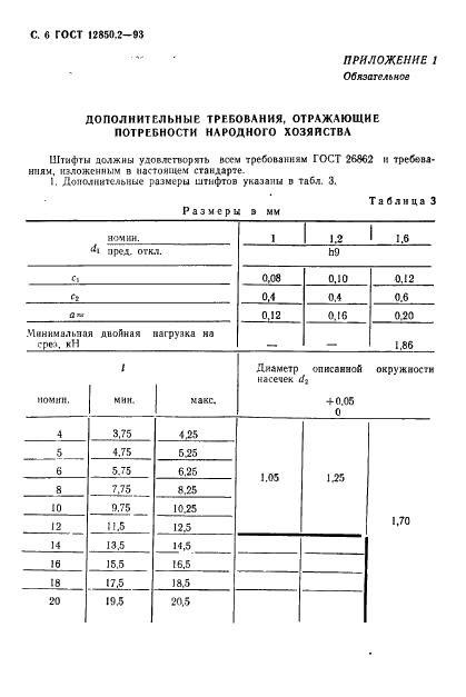 ГОСТ 12850.2-93 Штифты цилиндрические насеченные с насечками на всей длине и с фаской. Технические условия (фото 9 из 13)