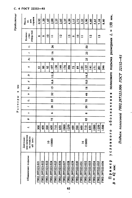 ГОСТ 22332-93 Подъемы полосовые для деревянных литейных модолей. Конструкция (фото 6 из 7)