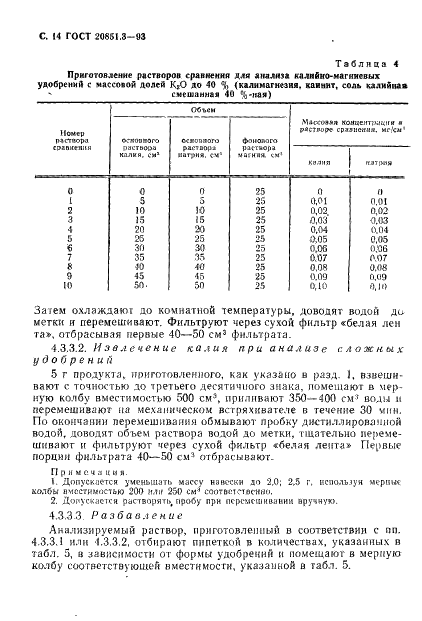 ГОСТ 20851.3-93 Удобрения минеральные. Методы определения массовой доли калия (фото 16 из 44)