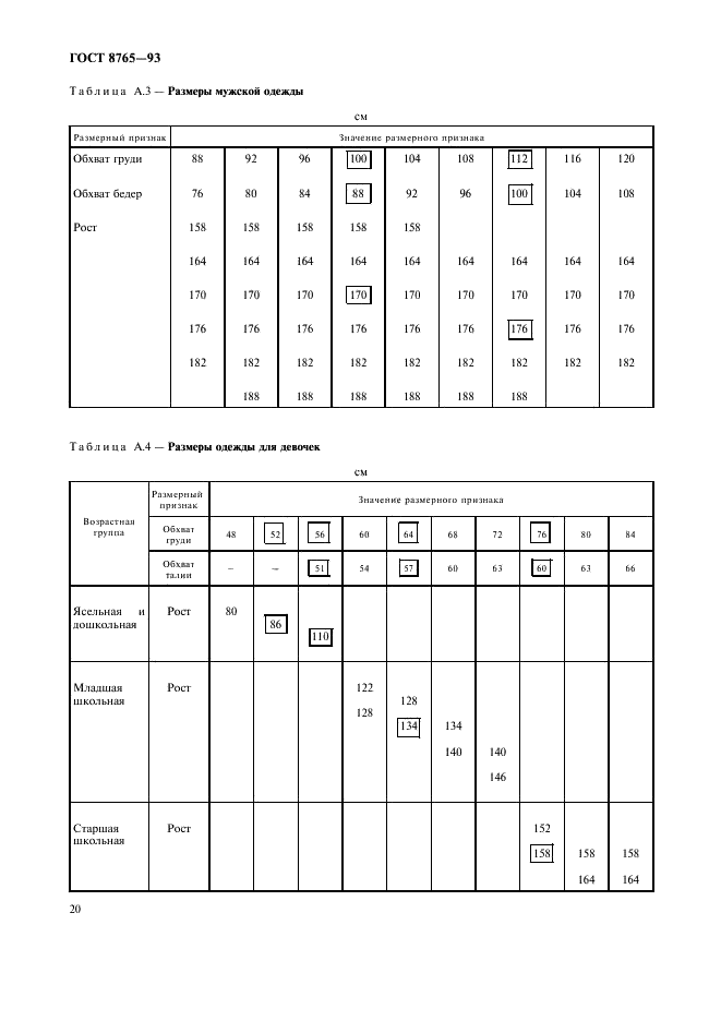 ГОСТ 8765-93 Одежда меховая и комбинированная. Общие технические условия (фото 22 из 24)