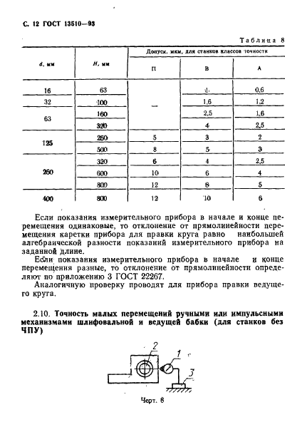 ГОСТ 13510-93 Станки круглошлифовальные бесцентровые. Основные параметры и размеры. Нормы точности и жесткости (фото 14 из 36)
