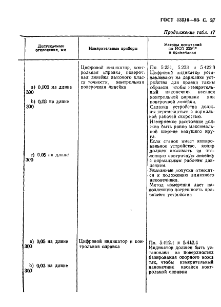 ГОСТ 13510-93 Станки круглошлифовальные бесцентровые. Основные параметры и размеры. Нормы точности и жесткости (фото 29 из 36)