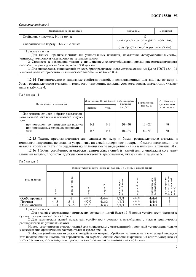 ГОСТ 15530-93 Парусины и двунитки. Общие технические условия (фото 5 из 9)