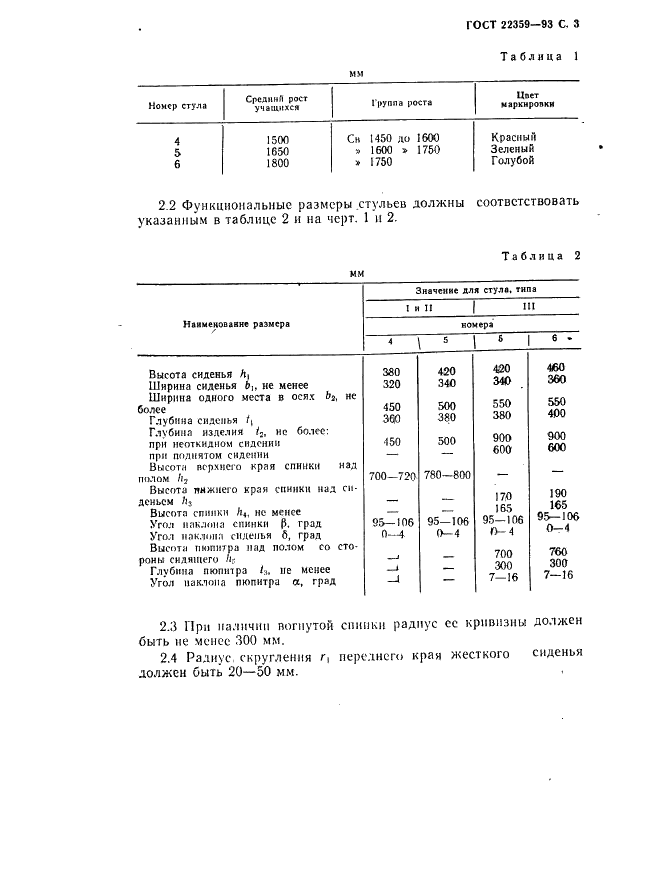 ГОСТ 22359-93 Стулья для актовых залов. Типы и функциональные размеры (фото 5 из 6)