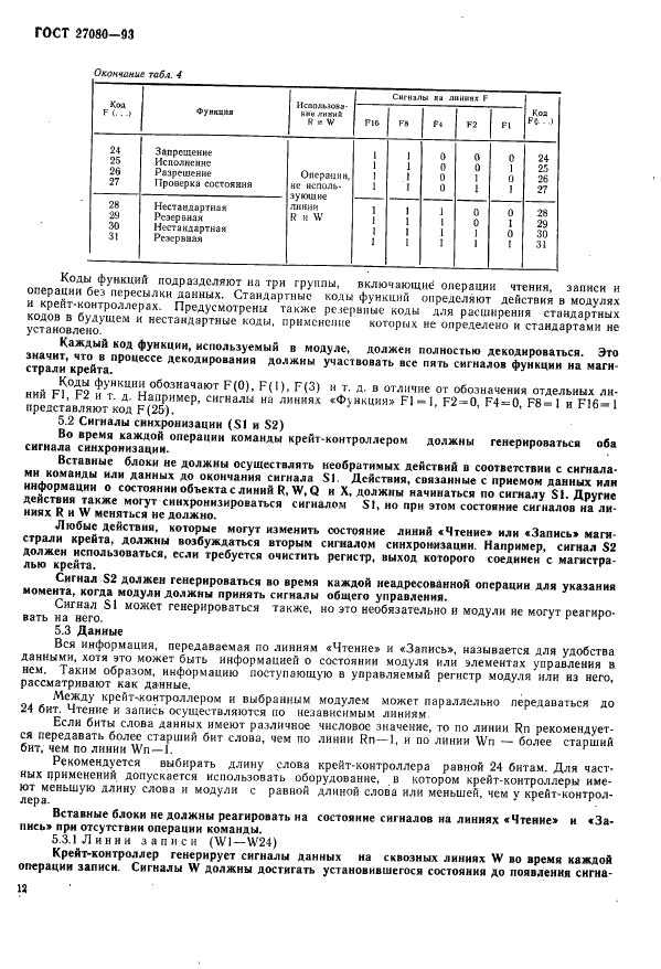 ГОСТ 27080-93 КАМАК. Модульная система технических средств для обработки данных (фото 17 из 41)