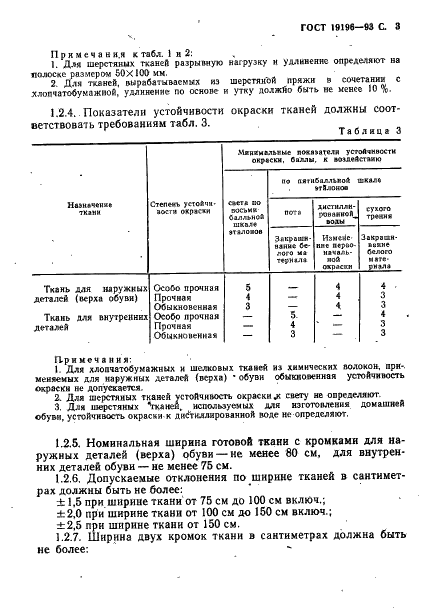 ГОСТ 19196-93 Ткани обувные. Общие технические условия (фото 5 из 12)