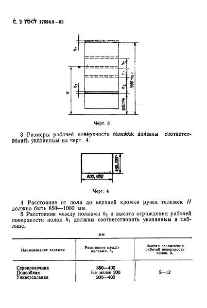 ГОСТ 17524.8-93 Мебель для предприятий общественного питания. Функциональные размеры тележек (фото 4 из 5)