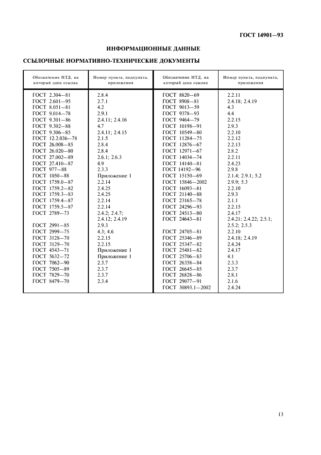 ГОСТ 14901-93 Пресс-формы для изготовления резинотехнических изделий. Общие технические условия (фото 15 из 16)