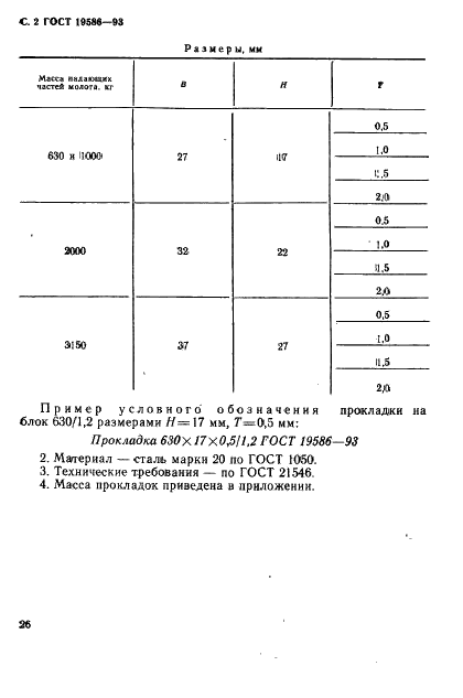 ГОСТ 19586-93 Прокладки для универсальных блоков молотовых штампов. Конструкция (фото 4 из 6)
