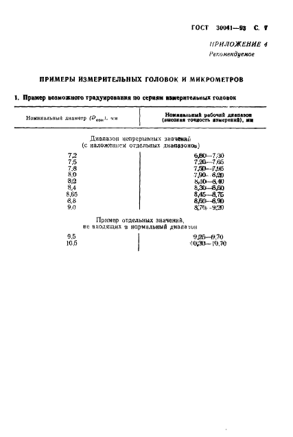 ГОСТ 30041-93 Сигареты и фильтры. Определение номинального диаметра. Пневматический метод (фото 9 из 10)