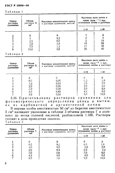 ГОСТ Р 50686-94 Почвы. Определение подвижных соединений цинка по методу Крупского и Александровой в модефикации ЦИНАО (фото 10 из 16)