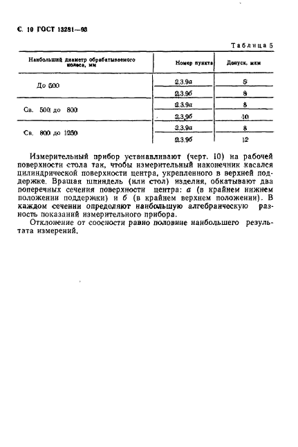 ГОСТ 13281-93 Станки зубошевинговальные. Основные размеры. Нормы точности и жесткости (фото 12 из 20)