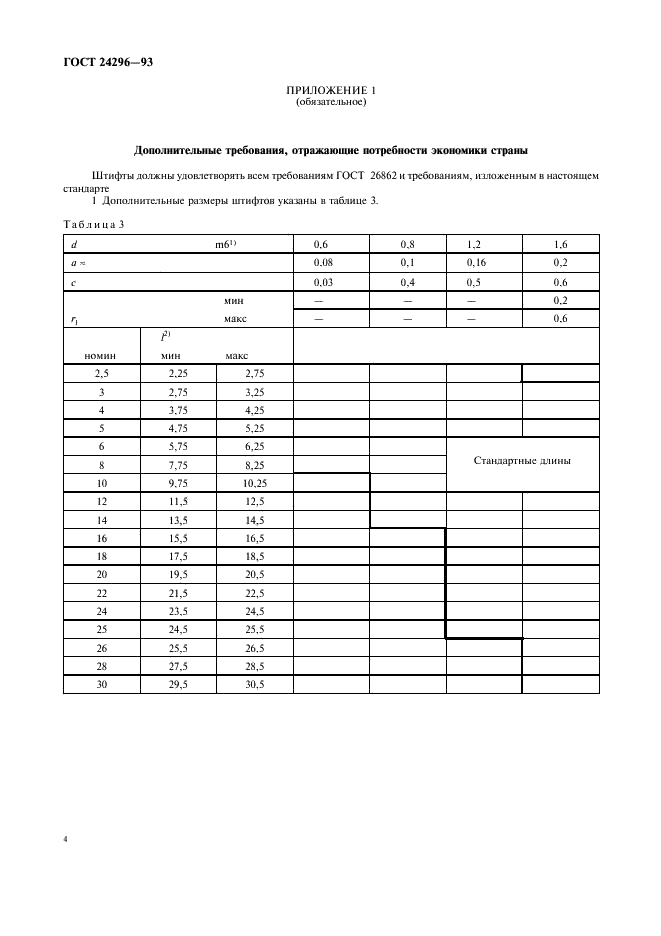 ГОСТ 24296-93 Штифты цилиндрические закаленные. Технические условия (фото 6 из 8)