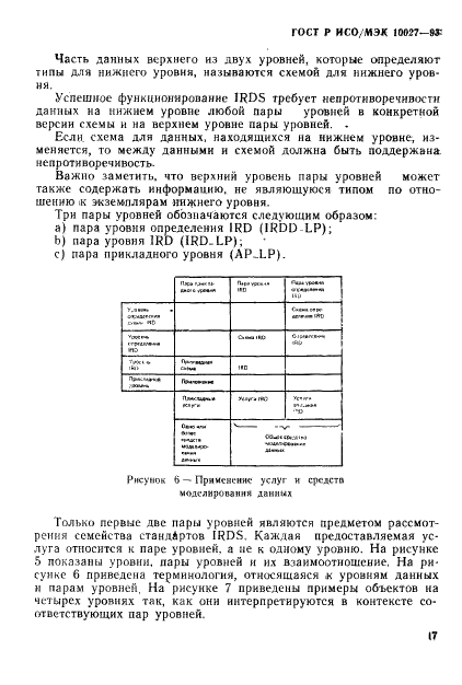 ГОСТ Р ИСО/МЭК 10027-93 Информационная технология. Структура системы словаря информационных ресурсов (IRDS) (фото 20 из 35)