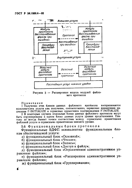 ГОСТ Р 34.1980.4-93 Информационная технология. Взаимосвязь открытых систем. Передача, доступ и управление файлом. Часть 4. Спецификация файловых протоколов (фото 13 из 179)
