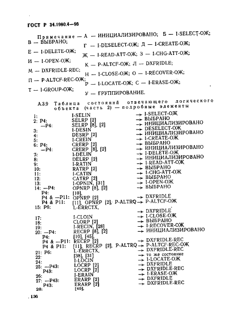 ГОСТ Р 34.1980.4-93 Информационная технология. Взаимосвязь открытых систем. Передача, доступ и управление файлом. Часть 4. Спецификация файловых протоколов (фото 141 из 179)