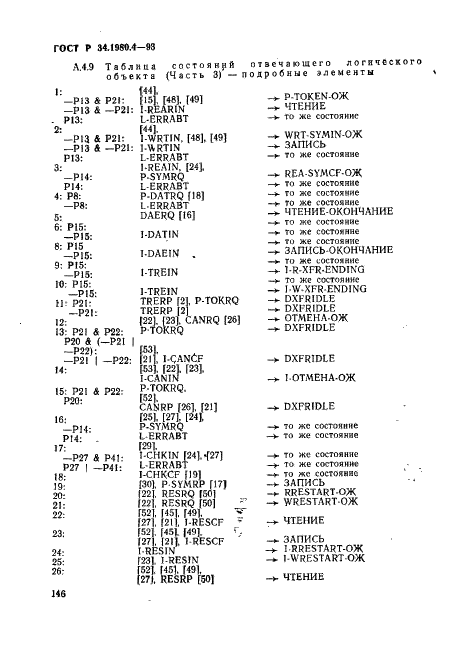 ГОСТ Р 34.1980.4-93 Информационная технология. Взаимосвязь открытых систем. Передача, доступ и управление файлом. Часть 4. Спецификация файловых протоколов (фото 151 из 179)