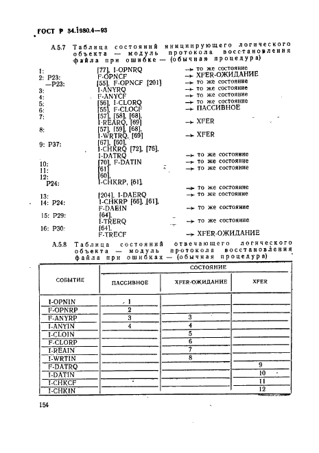 ГОСТ Р 34.1980.4-93 Информационная технология. Взаимосвязь открытых систем. Передача, доступ и управление файлом. Часть 4. Спецификация файловых протоколов (фото 159 из 179)