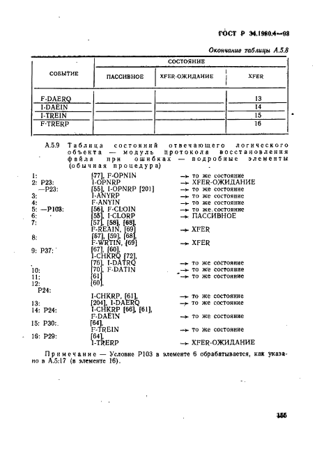 ГОСТ Р 34.1980.4-93 Информационная технология. Взаимосвязь открытых систем. Передача, доступ и управление файлом. Часть 4. Спецификация файловых протоколов (фото 160 из 179)