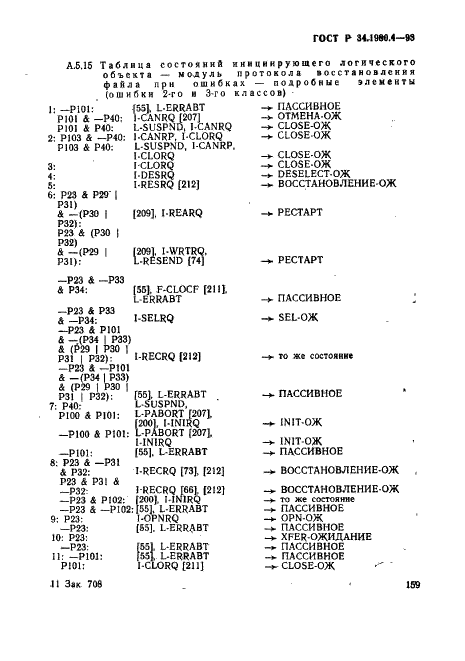 ГОСТ Р 34.1980.4-93 Информационная технология. Взаимосвязь открытых систем. Передача, доступ и управление файлом. Часть 4. Спецификация файловых протоколов (фото 164 из 179)