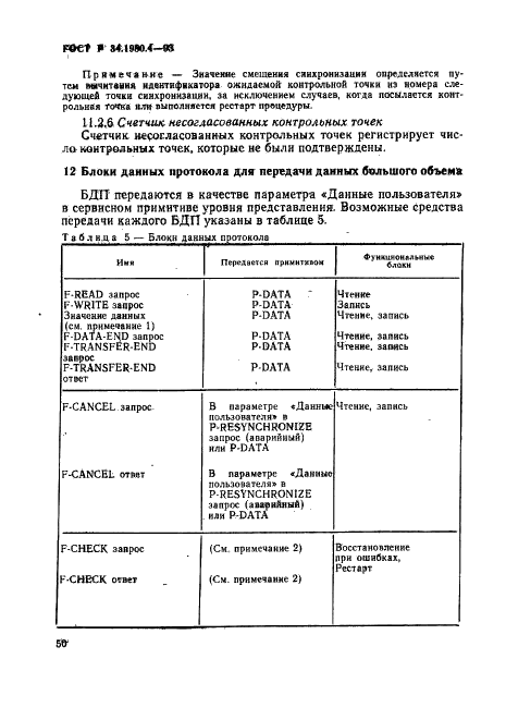 ГОСТ Р 34.1980.4-93 Информационная технология. Взаимосвязь открытых систем. Передача, доступ и управление файлом. Часть 4. Спецификация файловых протоколов (фото 55 из 179)