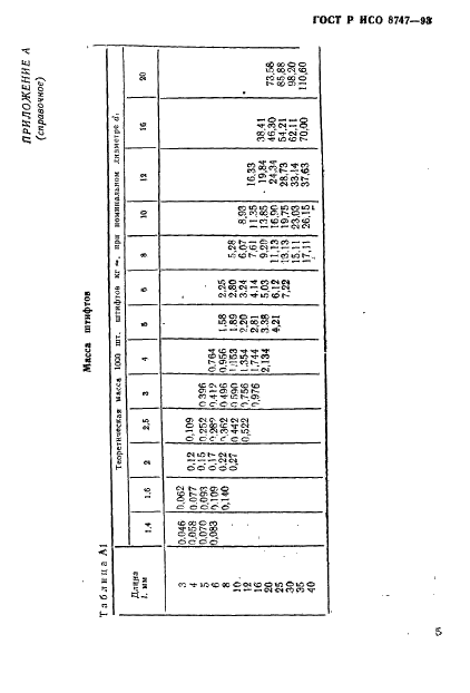 ГОСТ Р ИСО 8747-93 Штифты насеченные с потайной головкой. Технические условия (фото 7 из 8)