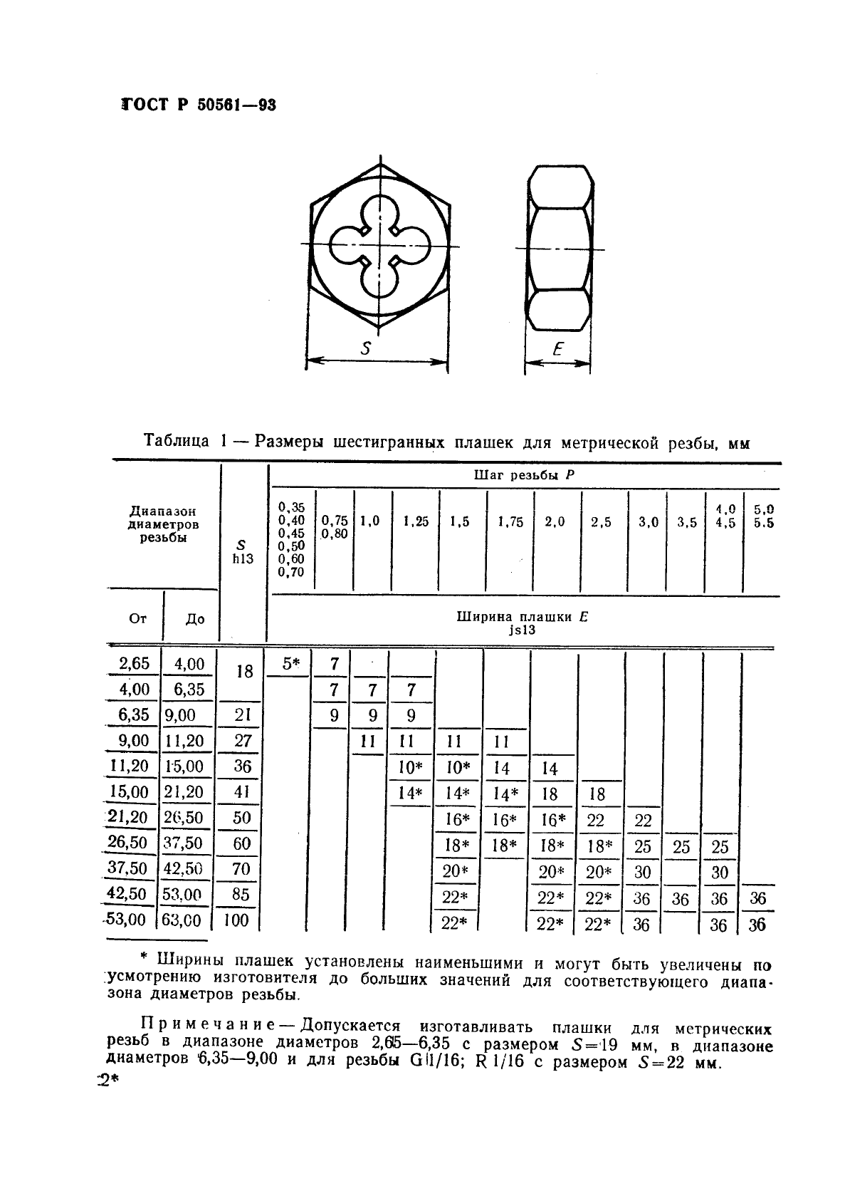 ГОСТ Р 50561-93 Плашки шестигранные. Размеры (фото 5 из 7)