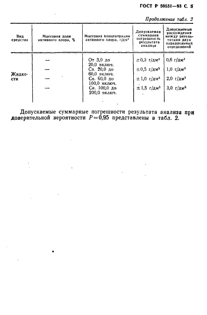 ГОСТ Р 50551-93 Товары бытовой химии. Метод определения активного хлора (фото 6 из 7)