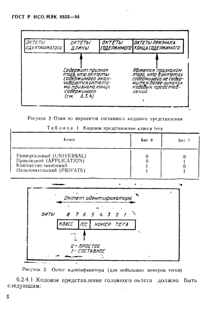 ГОСТ Р ИСО/МЭК 8825-93 Информационная технология. Взаимосвязь открытых систем. Спецификация базовых правил кодирования для абстрактно-синтаксической нотации версии один (АСН. 1) (фото 8 из 32)