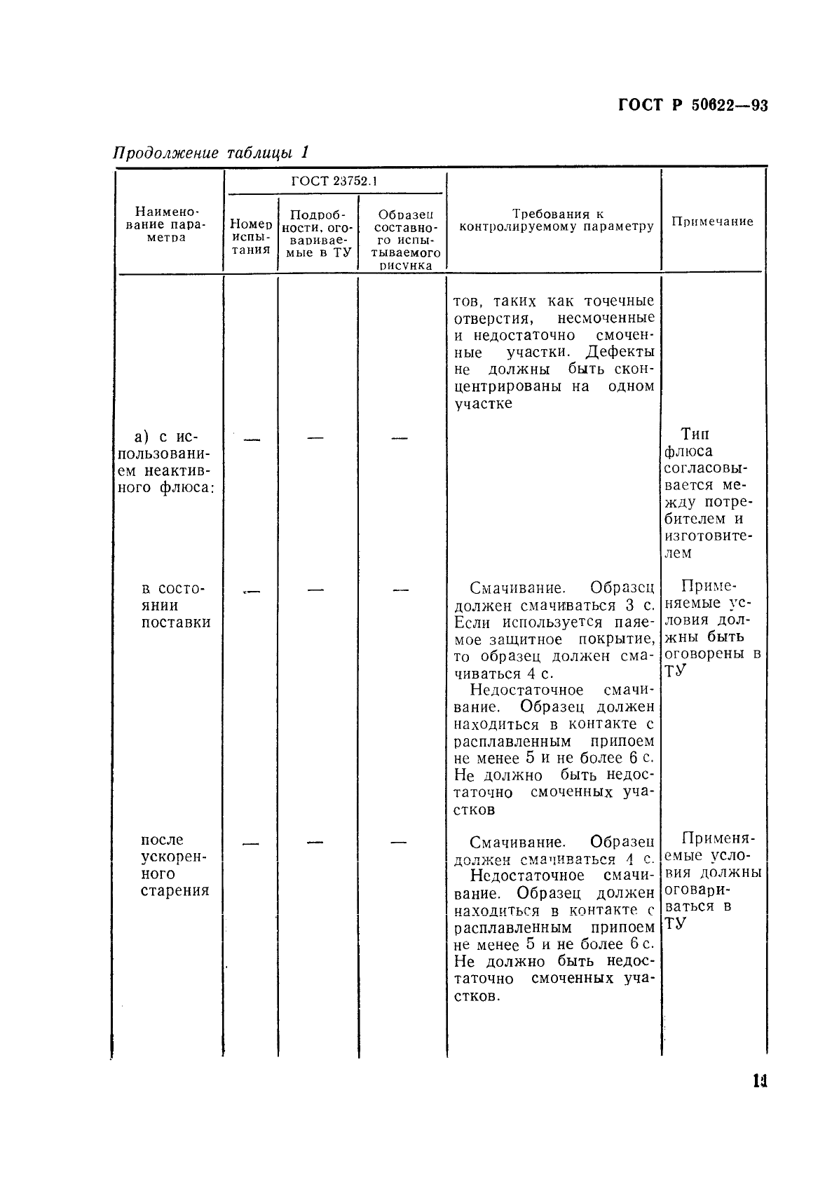 ГОСТ Р 50622-93 Платы печатные двусторонние с металлизированными отверстиями. Общие технические требования (фото 14 из 22)