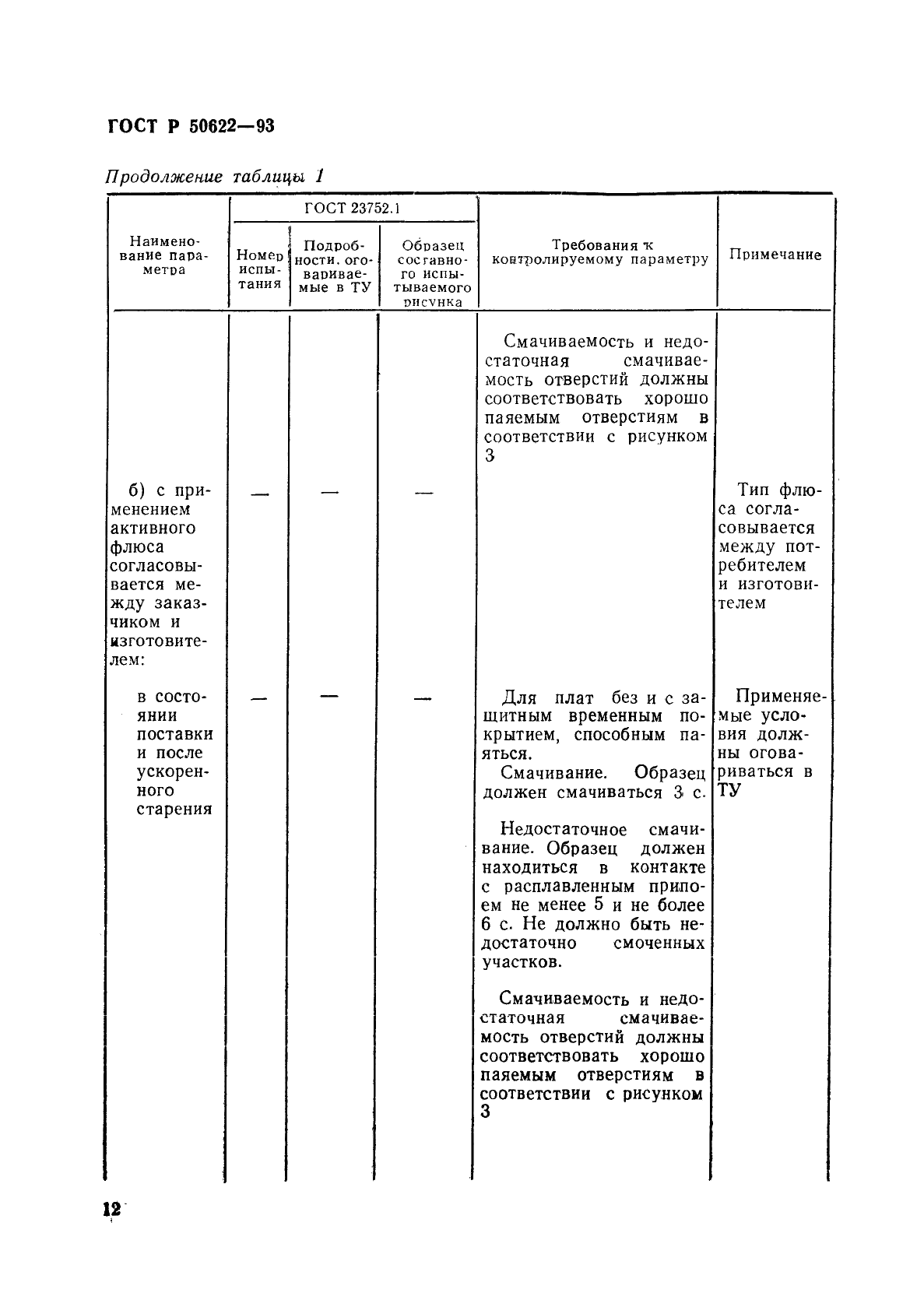 ГОСТ Р 50622-93 Платы печатные двусторонние с металлизированными отверстиями. Общие технические требования (фото 15 из 22)