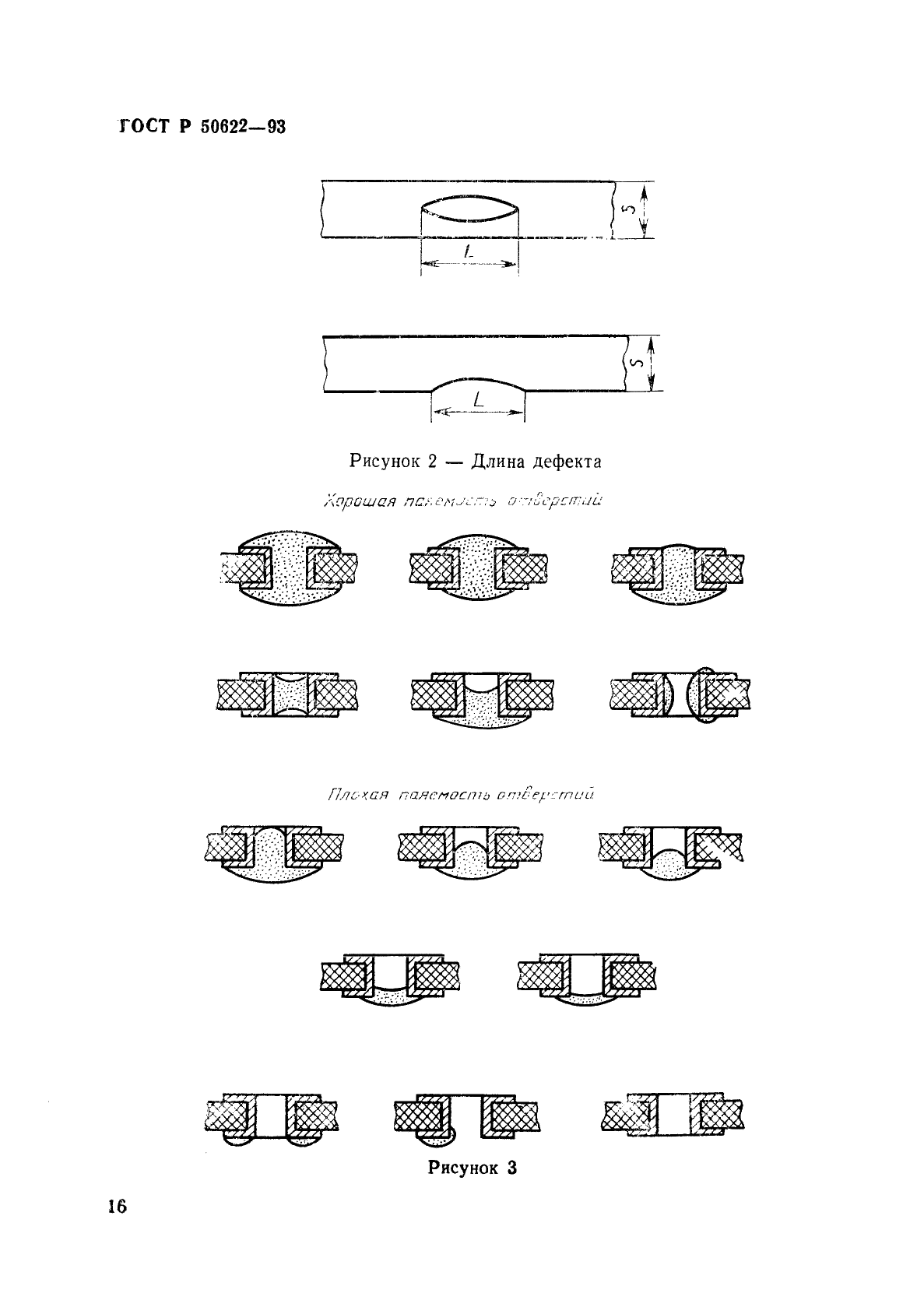ГОСТ Р 50622-93 Платы печатные двусторонние с металлизированными отверстиями. Общие технические требования (фото 19 из 22)