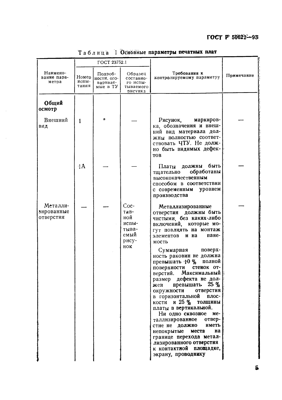 ГОСТ Р 50622-93 Платы печатные двусторонние с металлизированными отверстиями. Общие технические требования (фото 8 из 22)