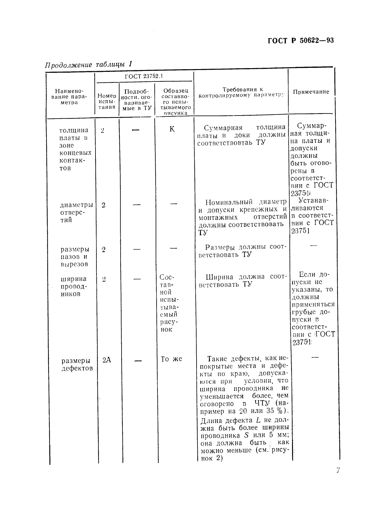 ГОСТ Р 50622-93 Платы печатные двусторонние с металлизированными отверстиями. Общие технические требования (фото 10 из 22)