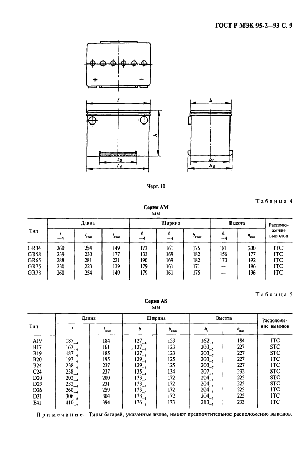 ГОСТ Р МЭК 95-2-93 Свинцово-кислотные стартерные батареи. Часть 2. Размеры батарей. Размеры и маркировка выводов (фото 10 из 14)