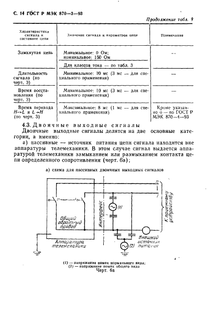 ГОСТ Р МЭК 870-3-93 Устройства и системы телемеханики. Часть 3. Интерфейсы (электрические характеристики) (фото 15 из 27)