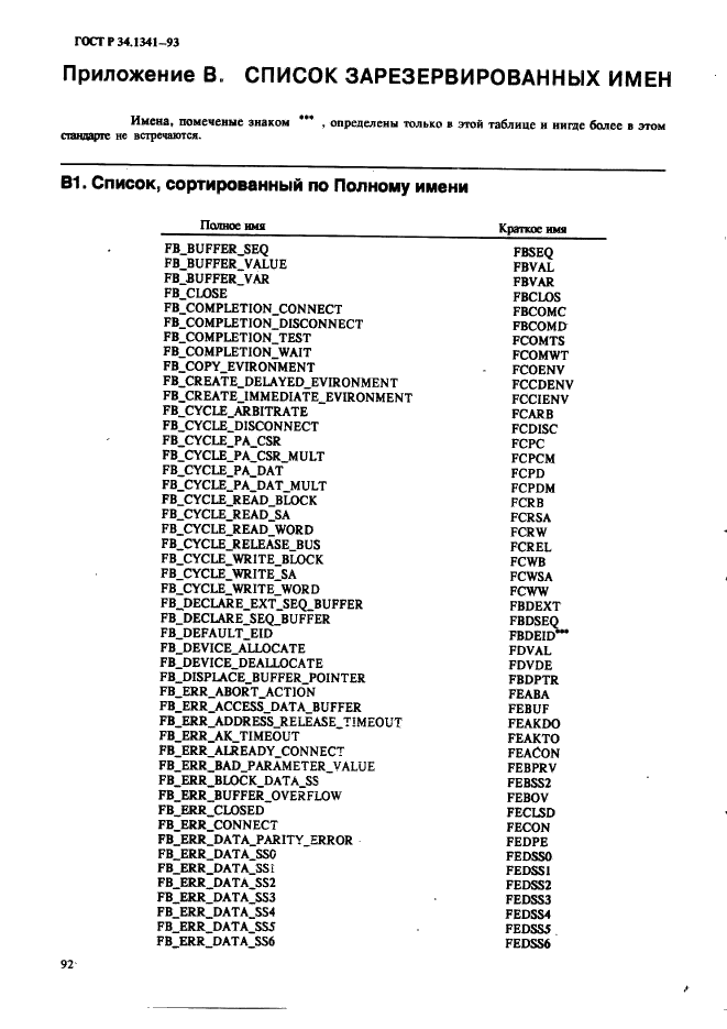 ГОСТ Р 34.1341-93 Информационная технология. Стандартные рутины для системы Фастбас (фото 101 из 121)