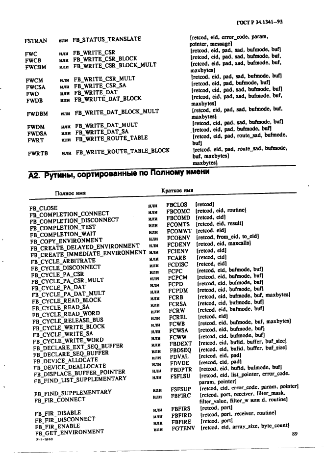 ГОСТ Р 34.1341-93 Информационная технология. Стандартные рутины для системы Фастбас (фото 98 из 121)