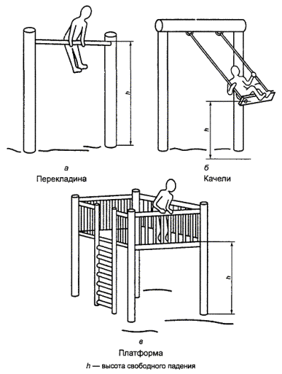 ГОСТ Р 52169-2003 Оборудование детских игровых площадок. Безопасность  конструкции и методы испытаний. Общие требования - скачать бесплатно