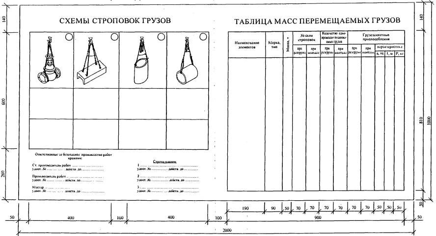 Машинист конвейера учебный план